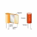 Understanding Capacitor Polarity: A Crucial Concept in Electronics