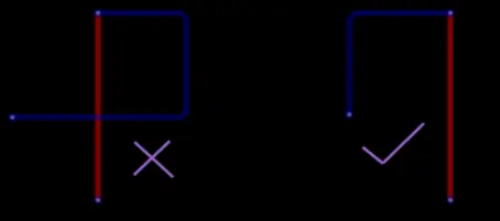 avoiding loops in multilayer pcb design